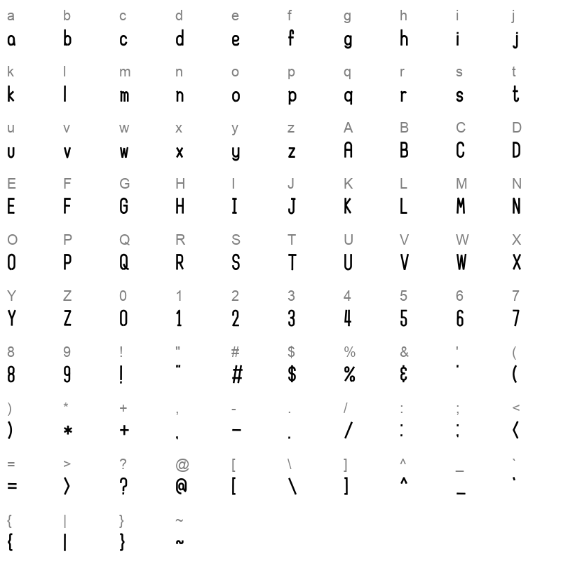 LABMagic Regular Character Map