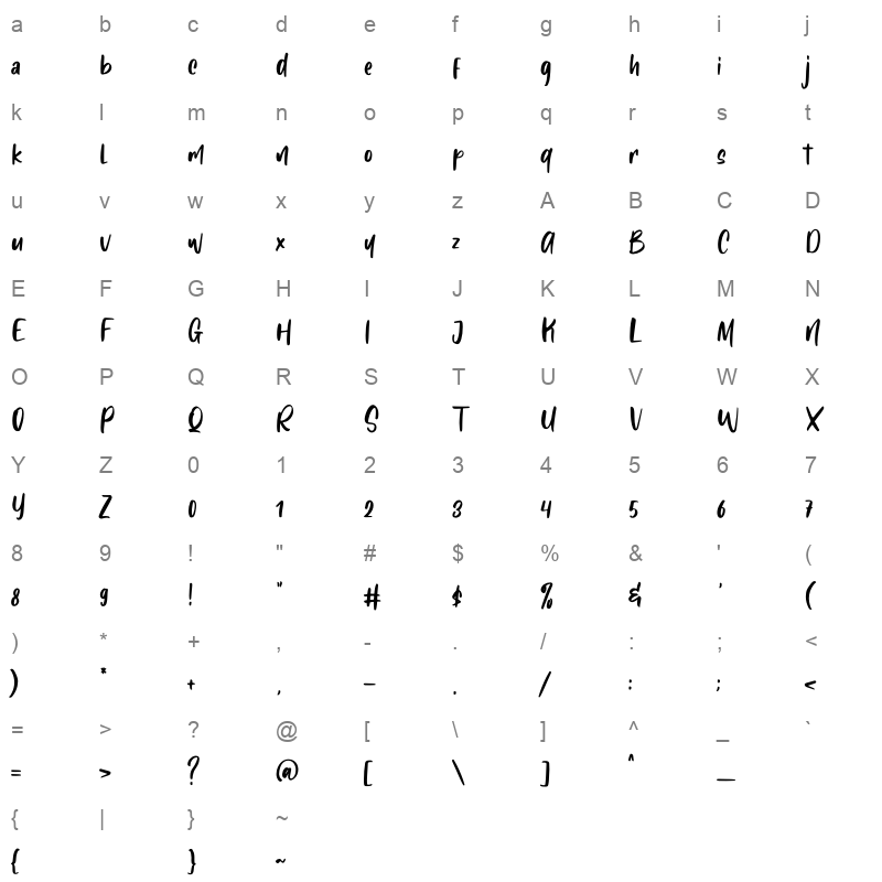Ladaku Hitam Character Map