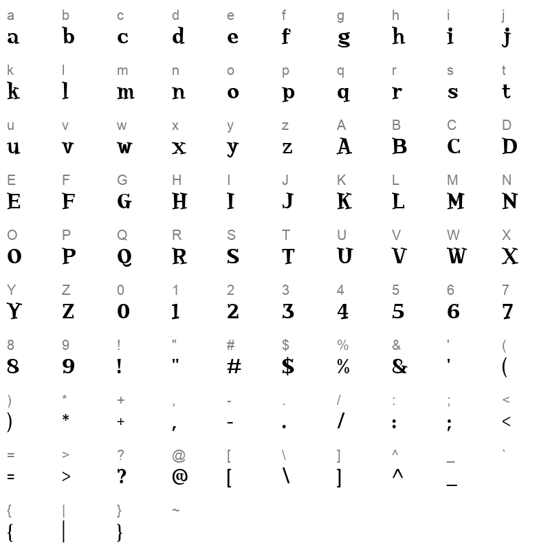 Latteroll Character Map