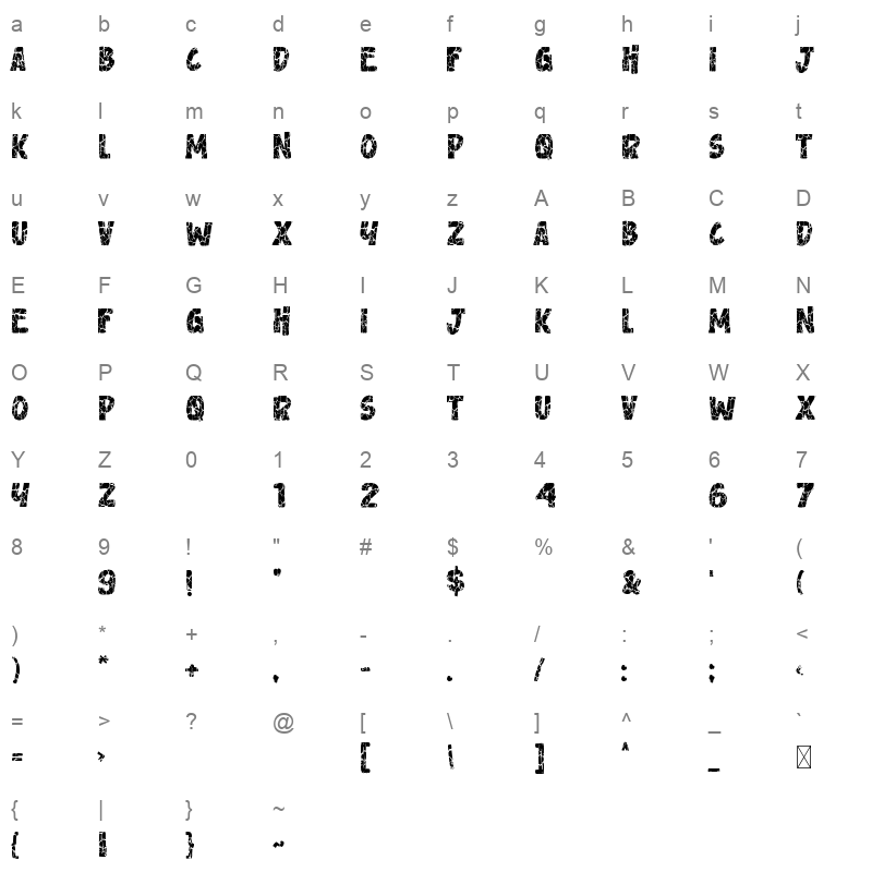 Lavarock Character Map