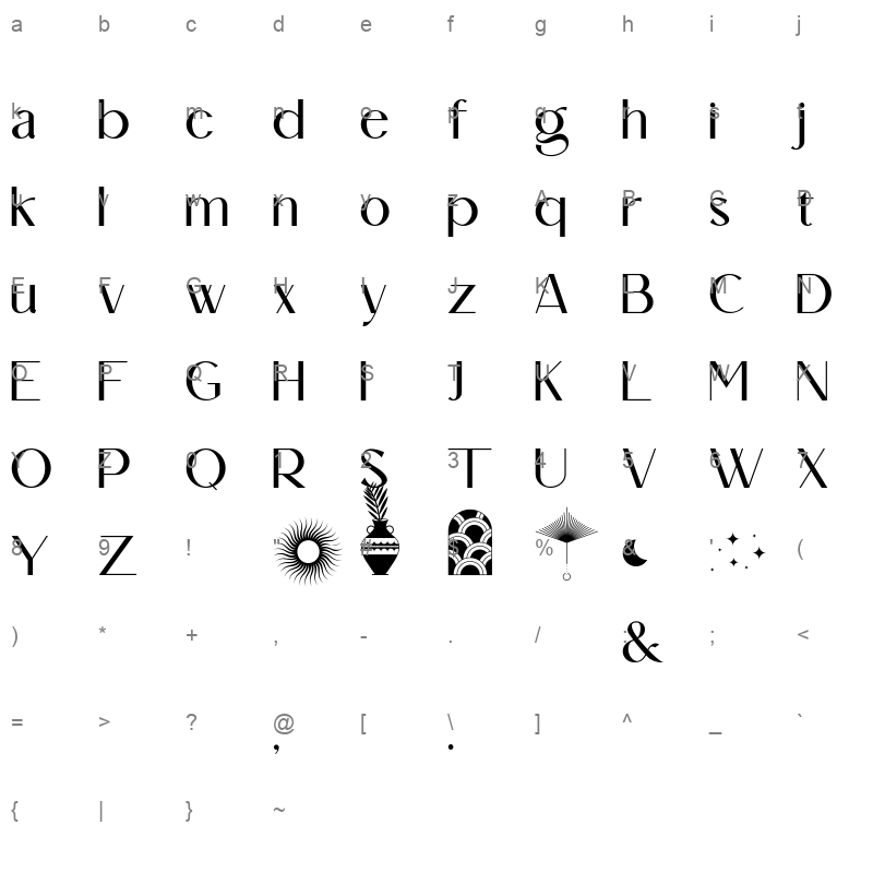 Le Atallier Character Map