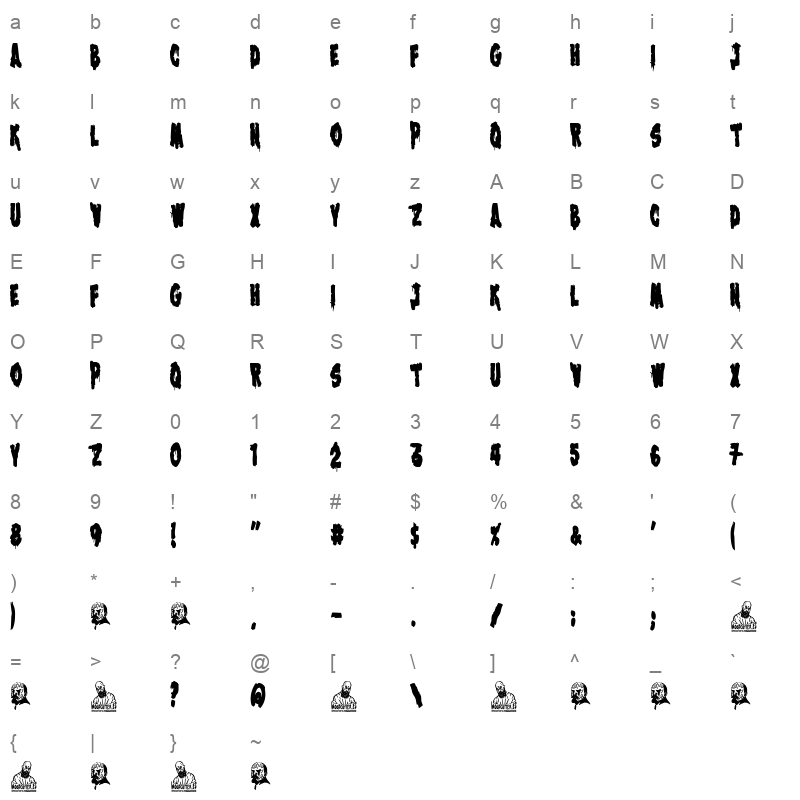 Lenin is a Zombie Character Map