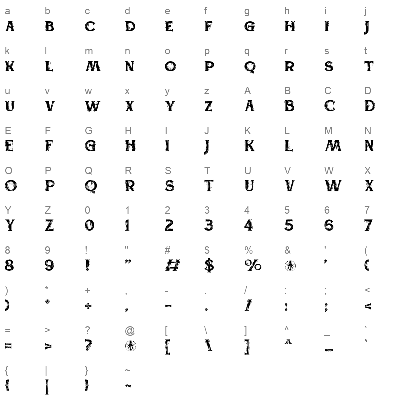 Leppertrez Character Map