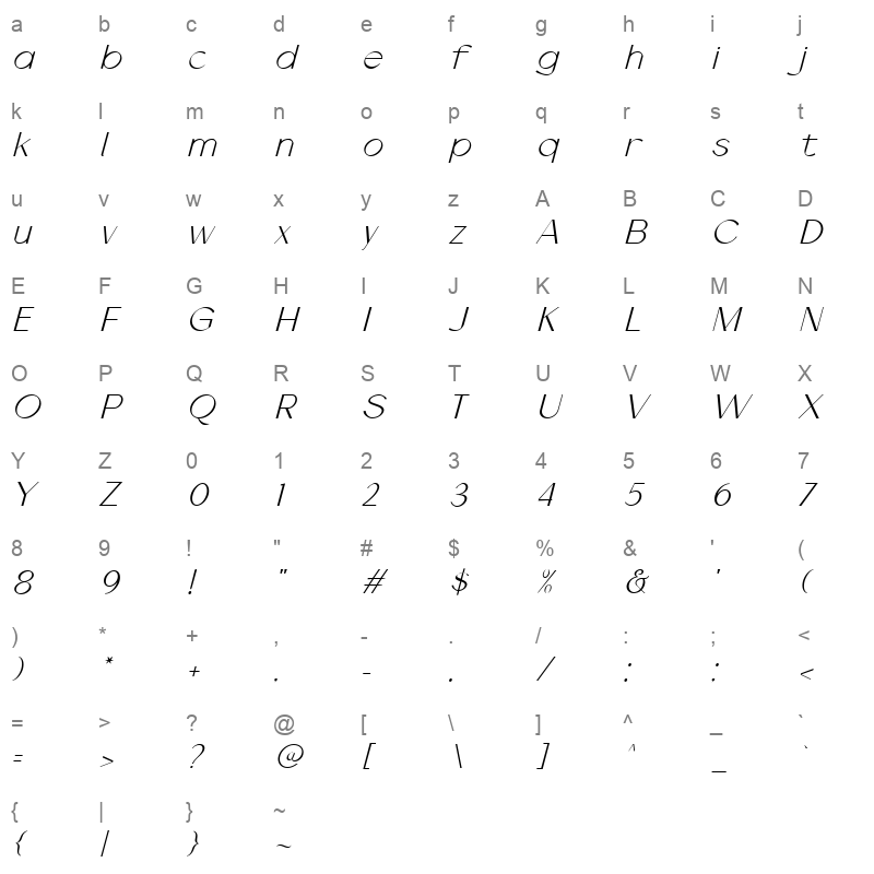 Leronine Oblique Character Map