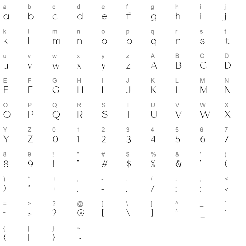Leronine Character Map