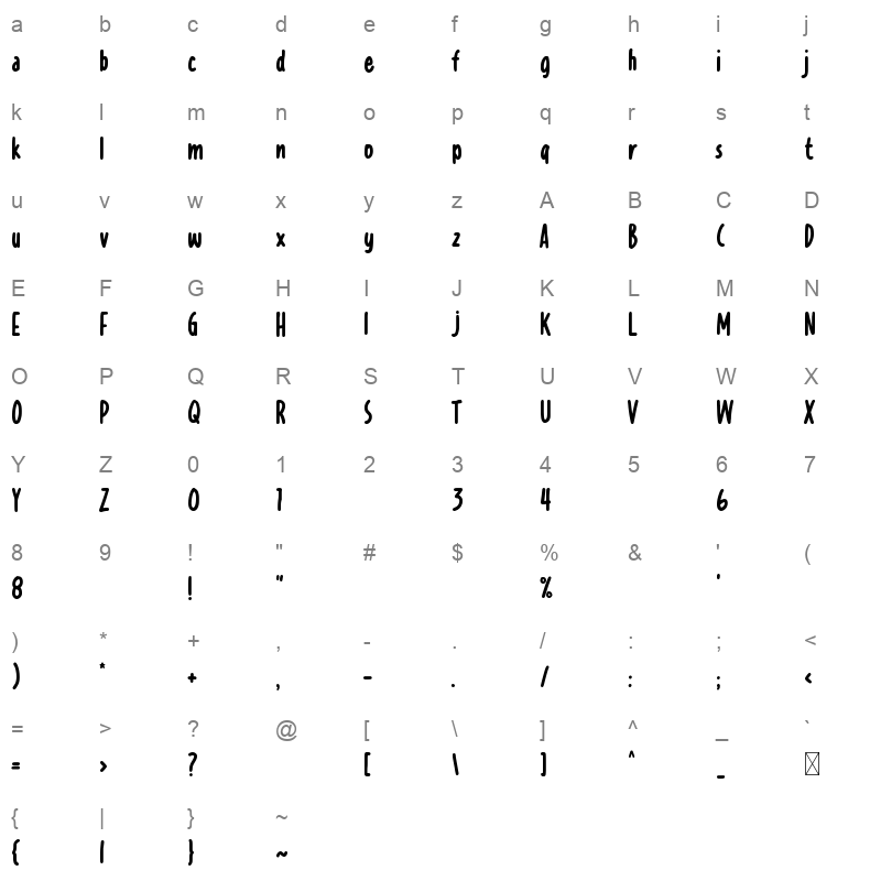 Lesson Learned TTF Character Map