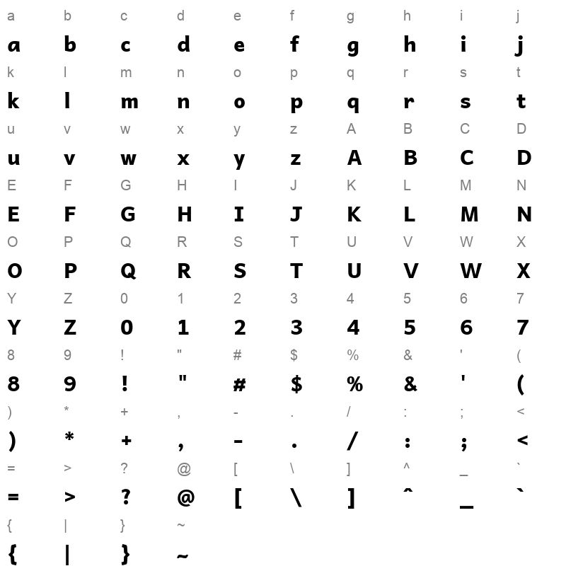 LessonOne Extra Character Map