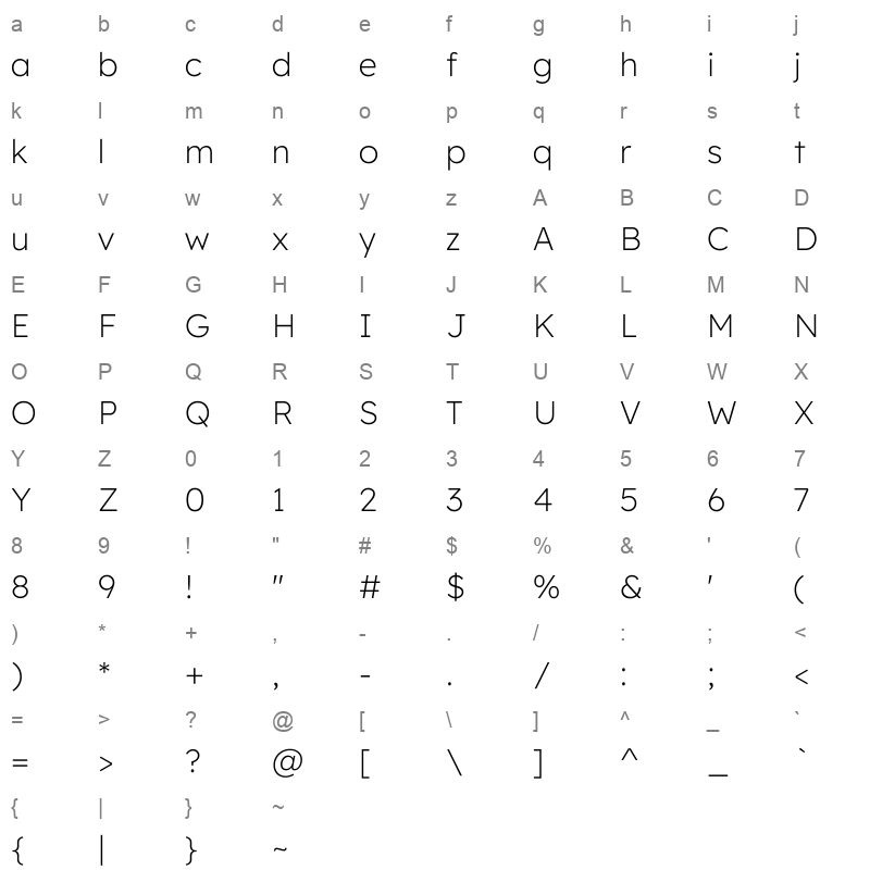 LexendDeca ExtraLight Character Map