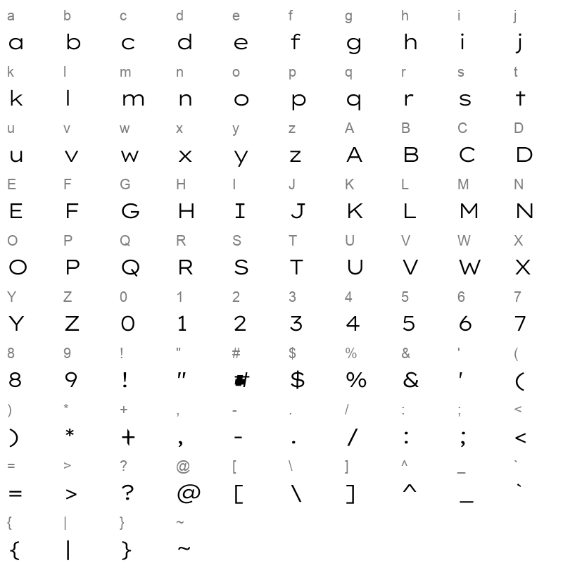 LexendTera Light Character Map