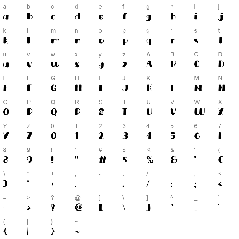 Life Kittie Character Map