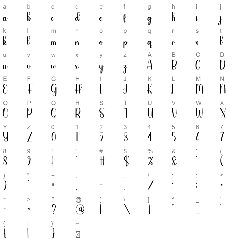 Lightrays Character Map