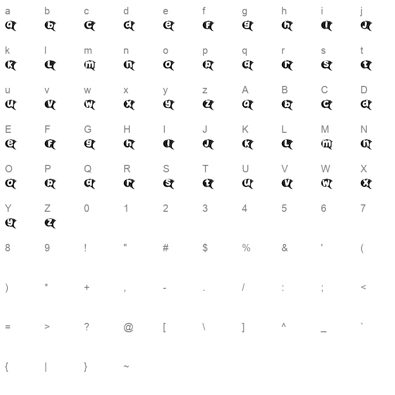 Lilly Character Map