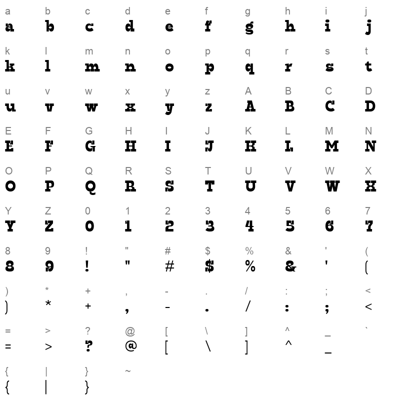 Lindelof Character Map