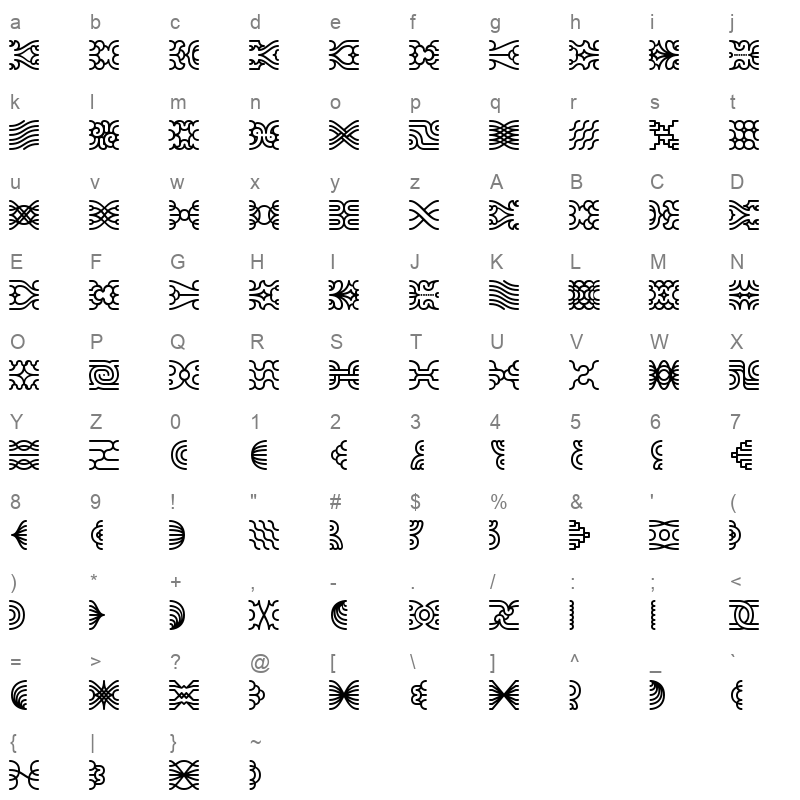 Line Dings (BRK) Normal Character Map