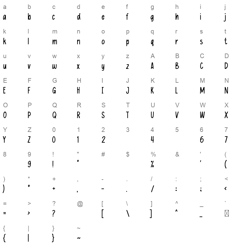 Little Boy Character Map