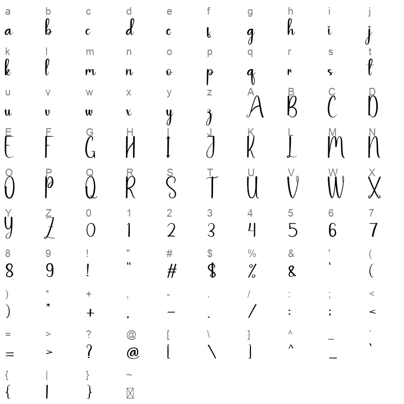 Live Content Character Map