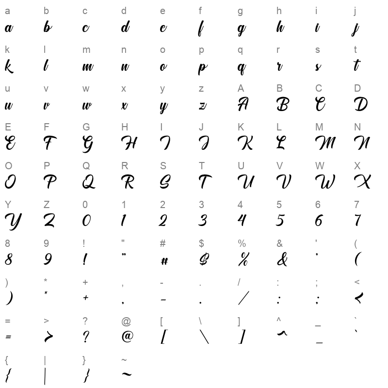 LolytaScript Character Map