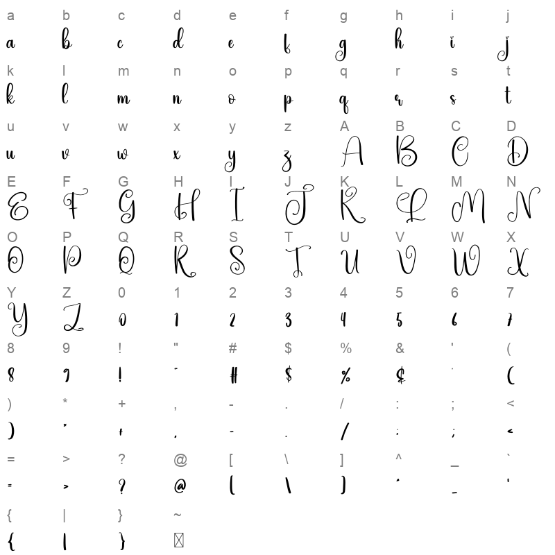 Lonely Character Map
