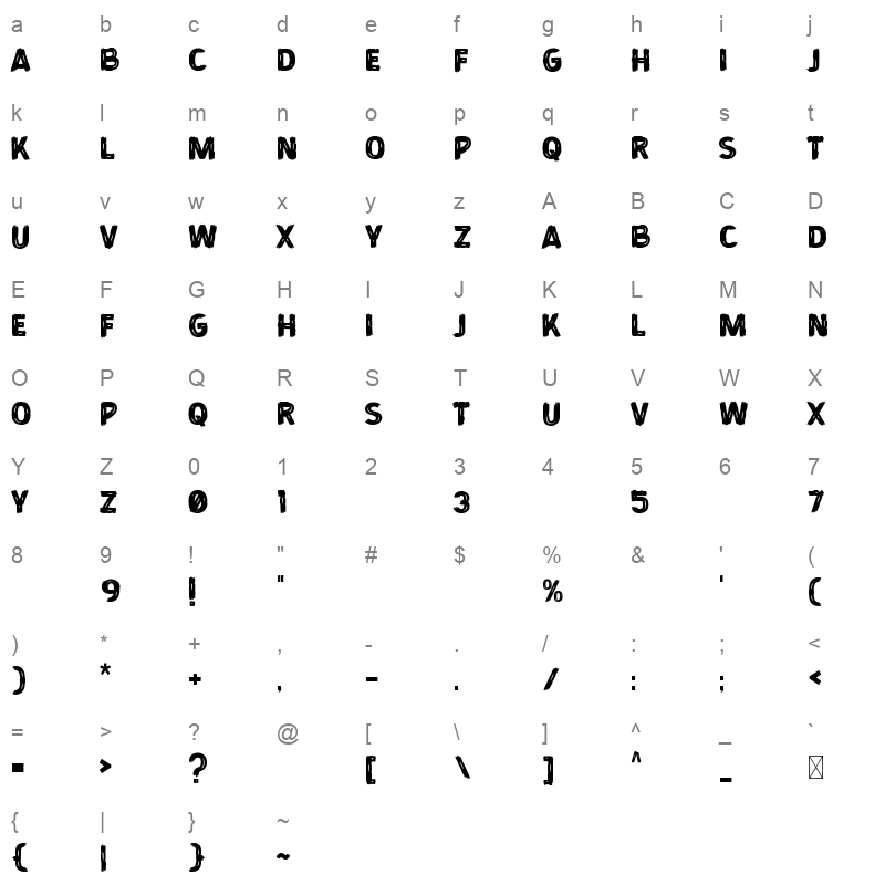 Lonesome Character Map