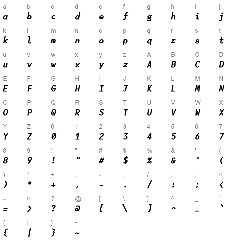 Lotion BlackItalic WithoutLigatures Character Map