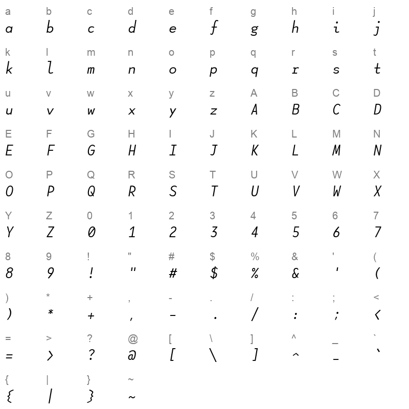 Lotion Italic Without Ligatures Character Map