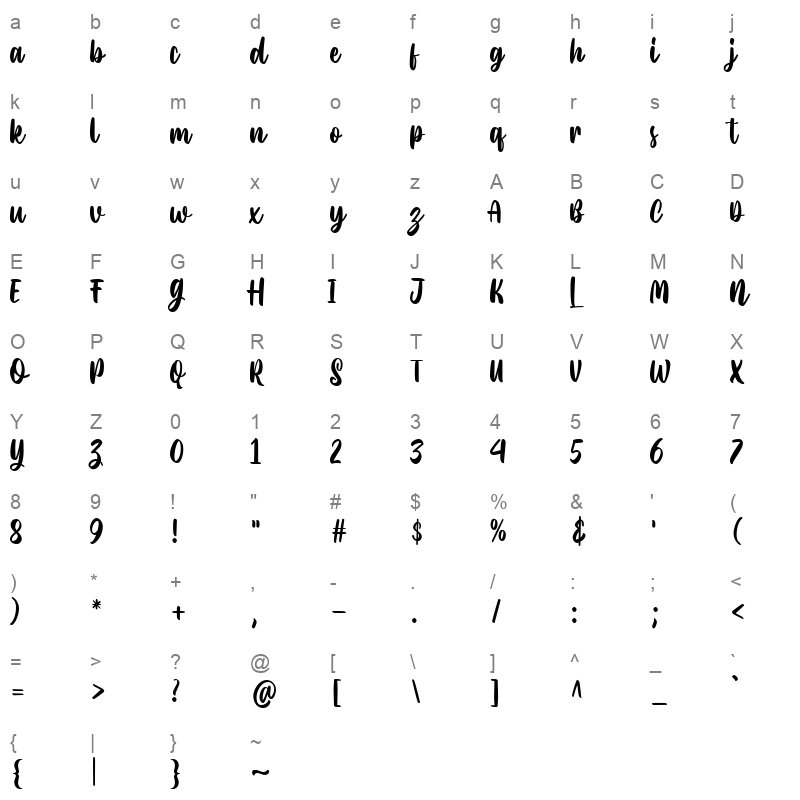 Lovatine Character Map