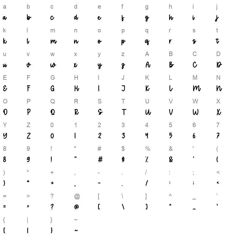 Love Notes Character Map