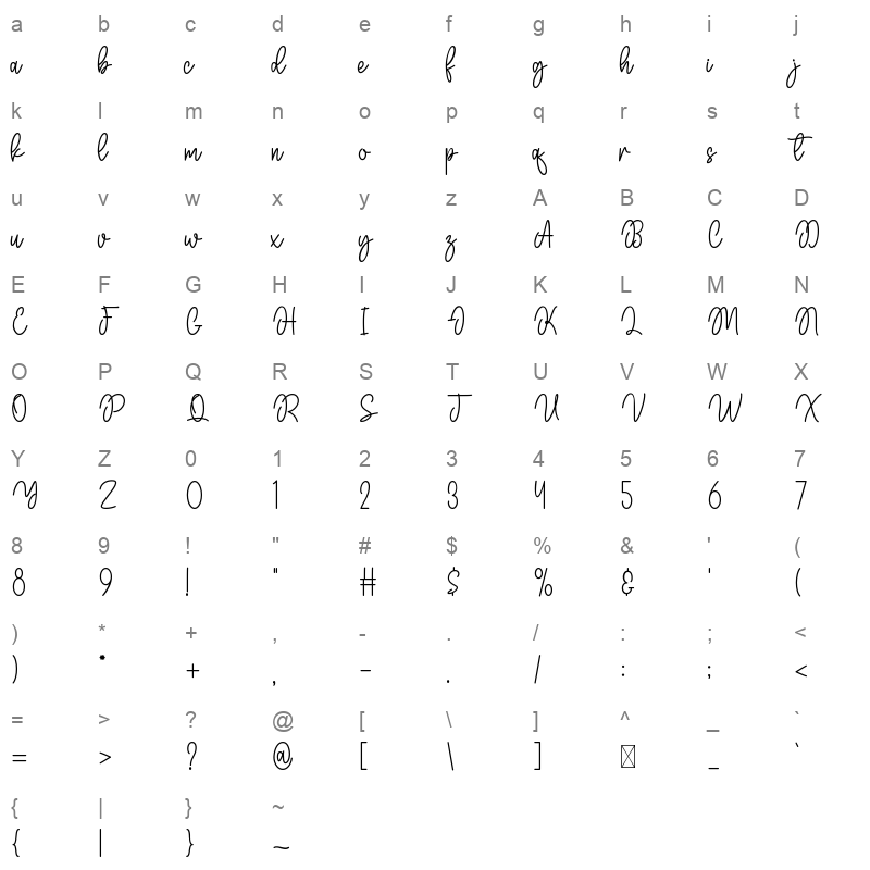 LovelyPink Character Map