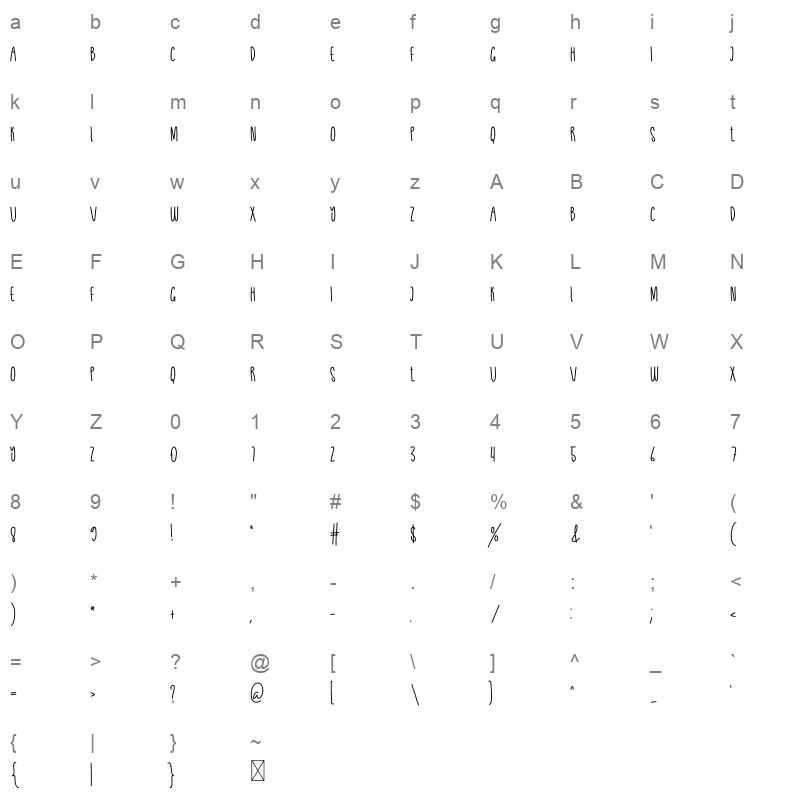 Lovenow Character Map