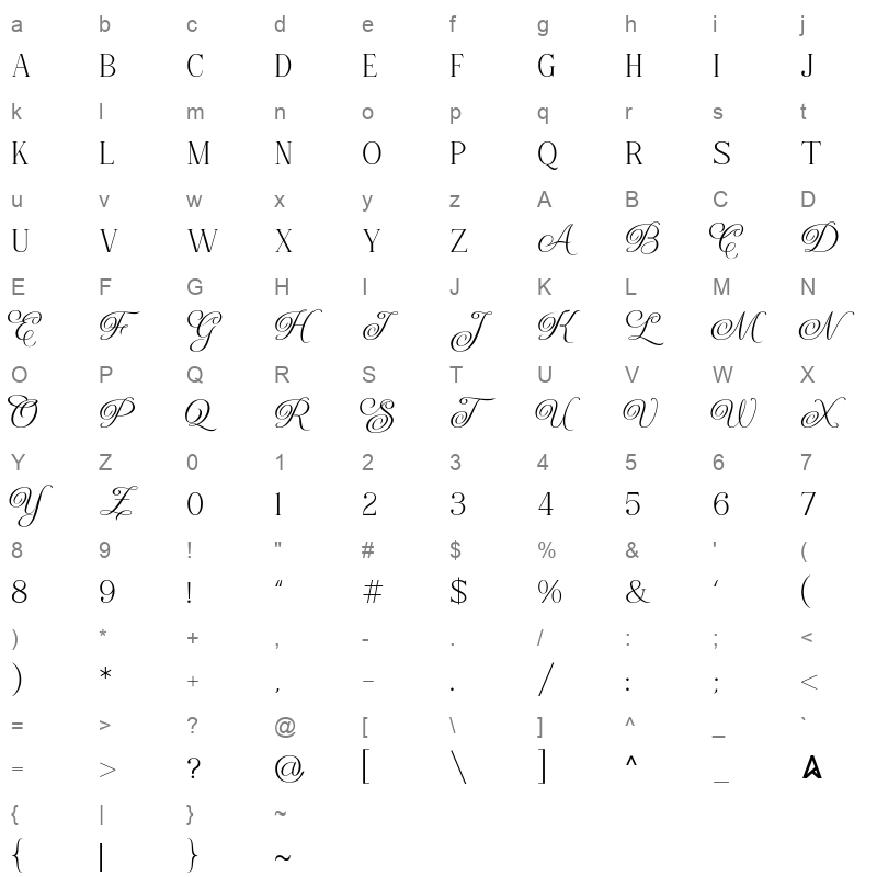 Loviola Regular Character Map