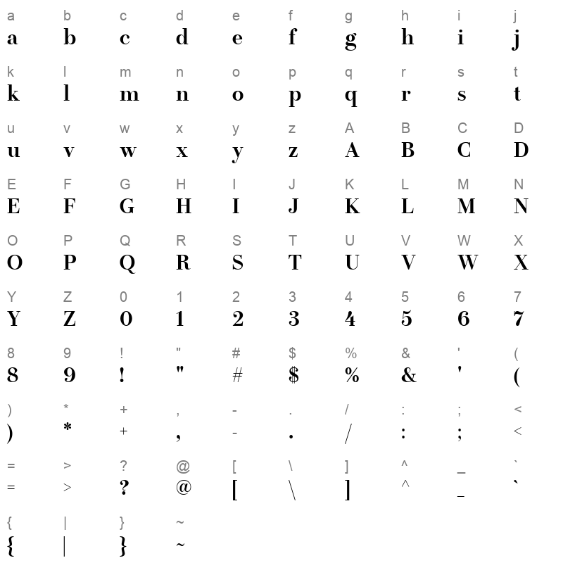 LT Afficher Neue Bold Subhead Character Map