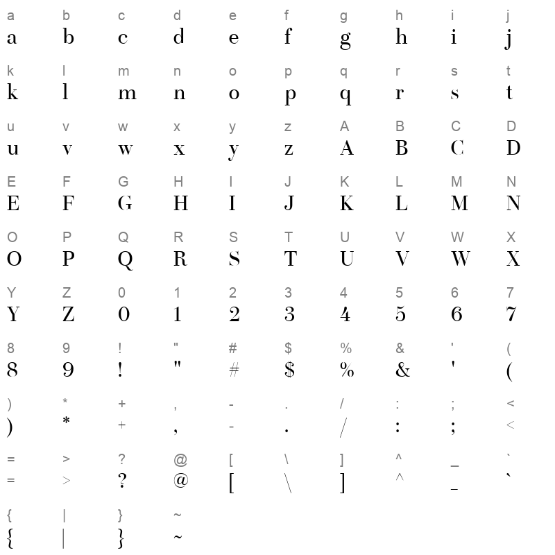 LT Afficher Neue Subhead Character Map