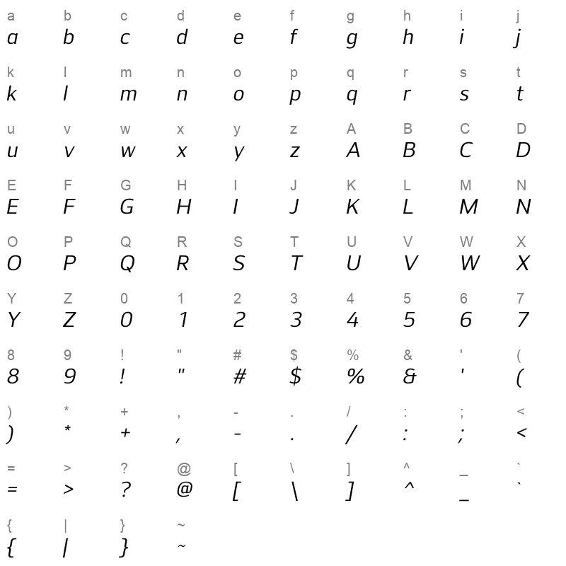 LT Streetway Neue Italic Character Map