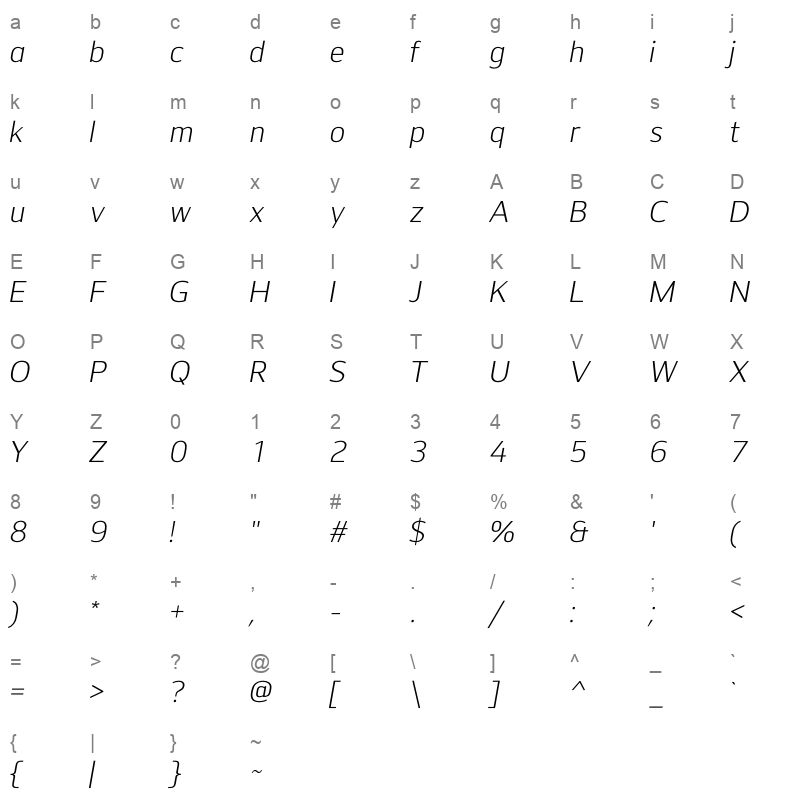 LT Streetway Neue Light Italic Character Map