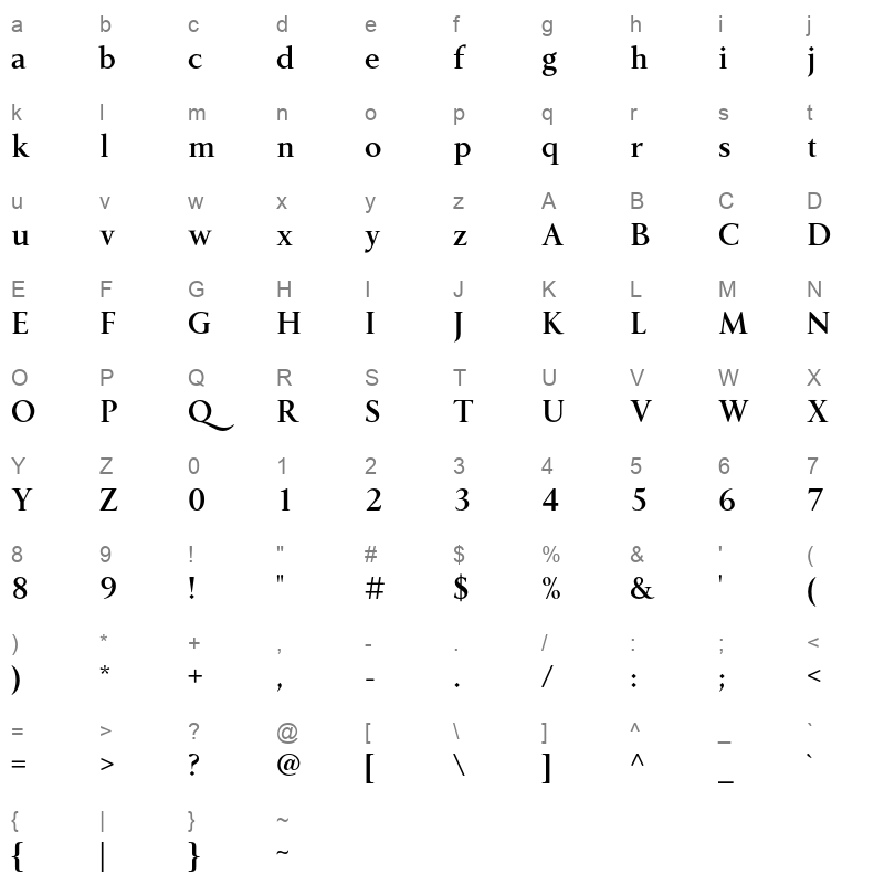 LTSoul Bold Character Map