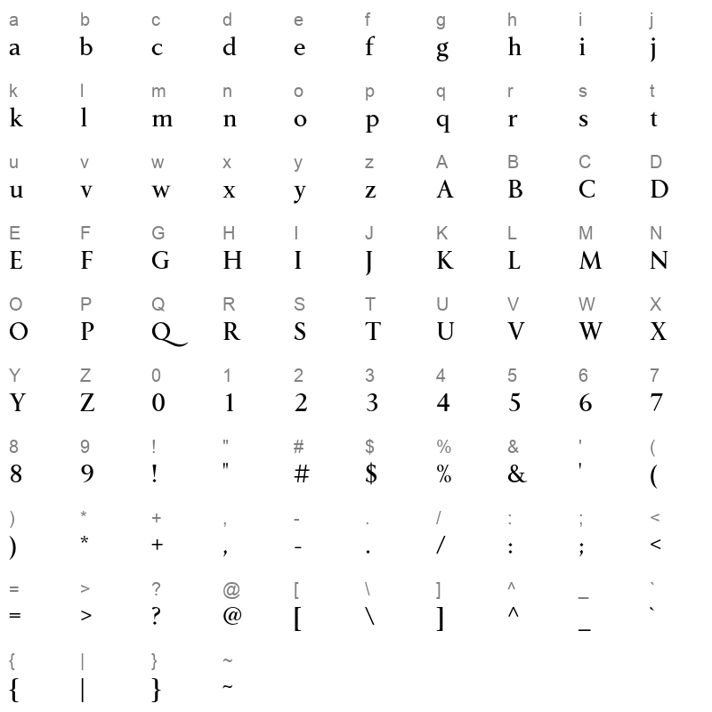 LTSoul SemiBold Character Map