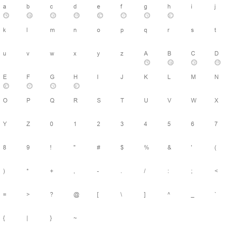 LuckySun Character Map