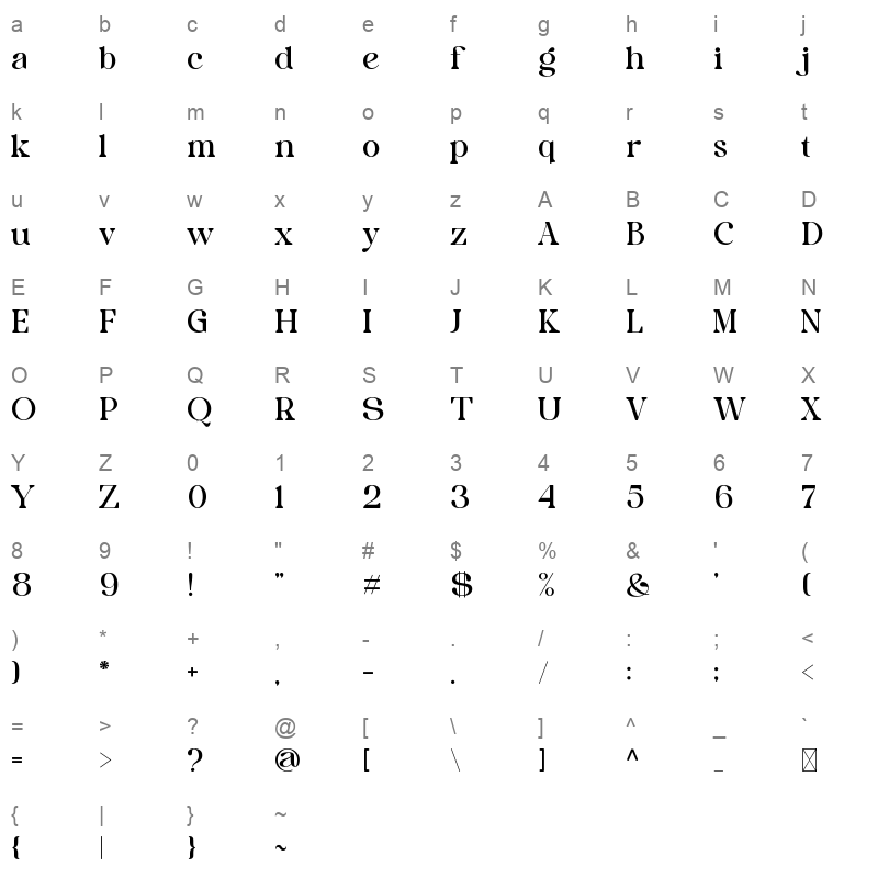 LUMINA Character Map