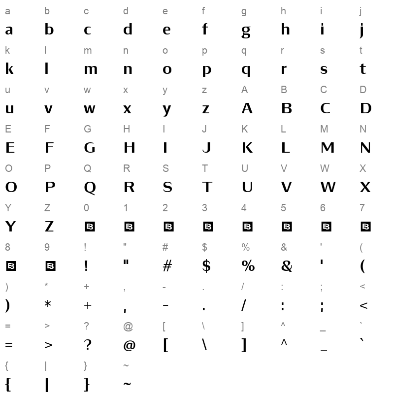 Luvian Bold Character Map