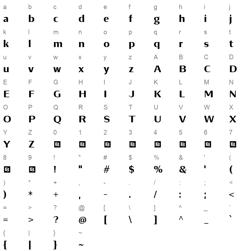 Luvian ExtraBold Character Map