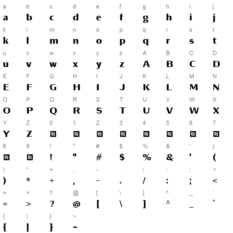 Luvian Heavy Character Map