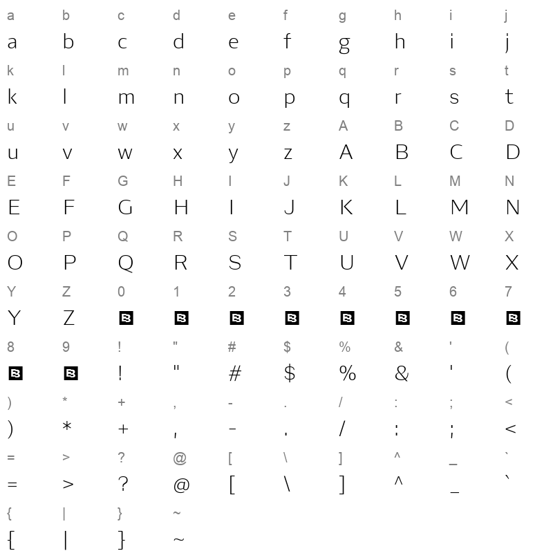 Luvian Light Character Map