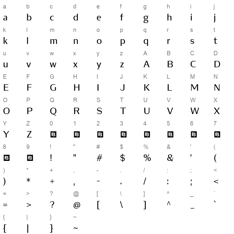 Luvian Medium Character Map