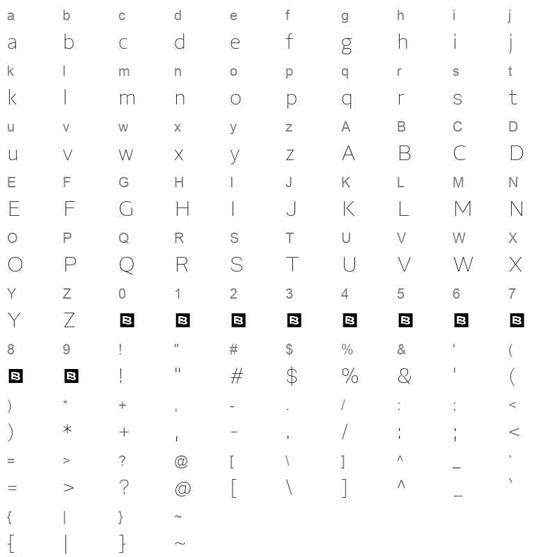 Luvian Thin Character Map