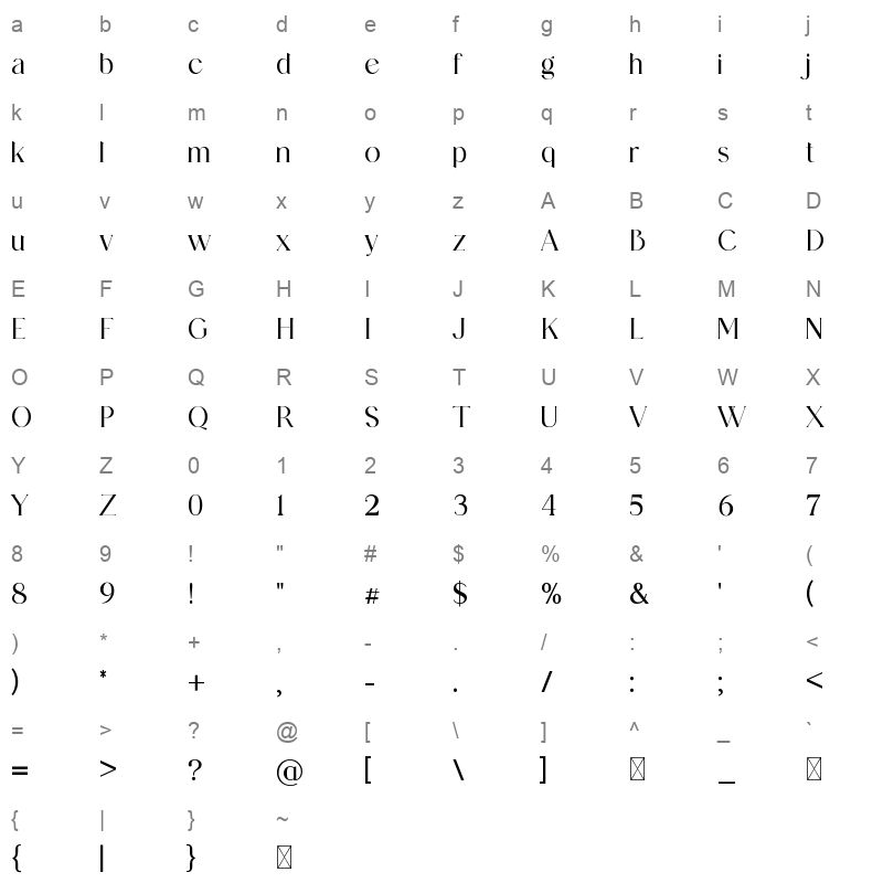 Luxiachy Character Map