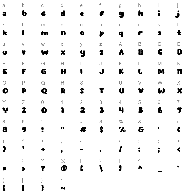 Machiato Show Character Map