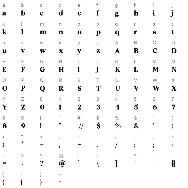 MADEAwelier Black Character Map