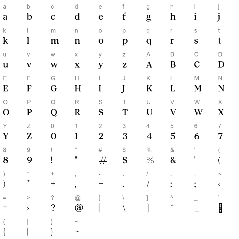 MADEAwelier Medium Character Map