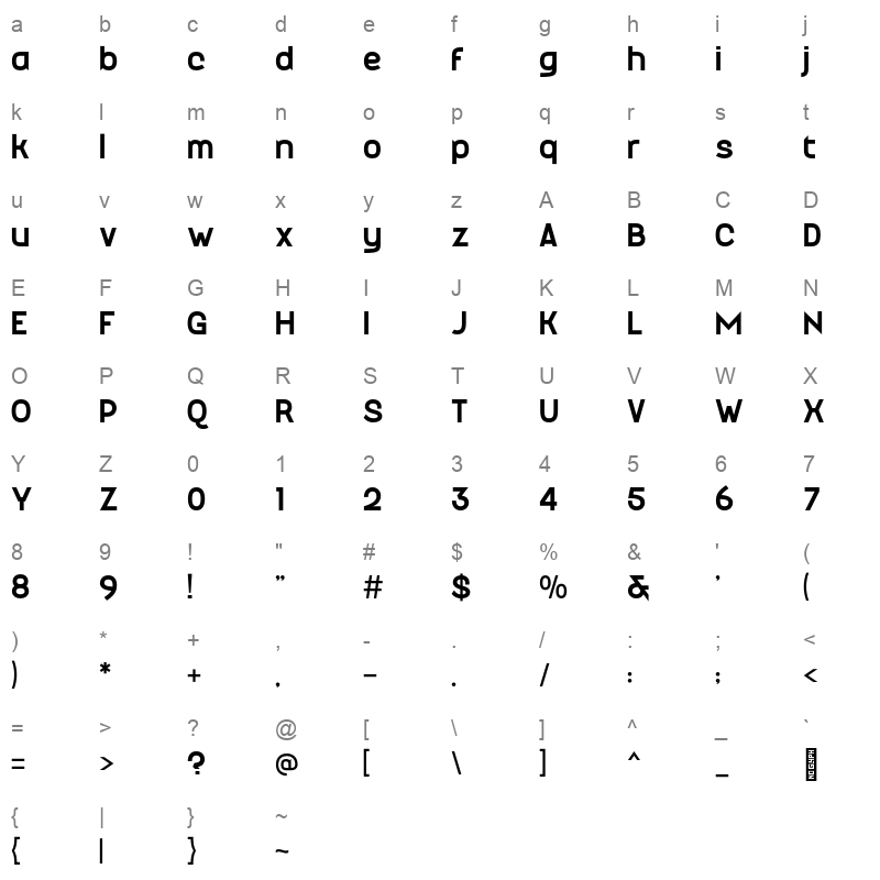 Maduratna Medium Character Map