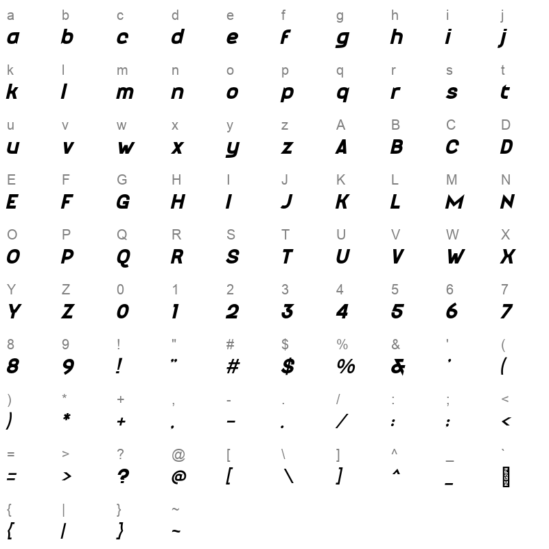 Maduratna SemiboldItalic Character Map